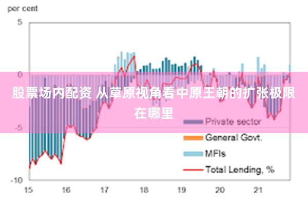 股票场内配资 从草原视角看中原王朝的扩张极限在哪里