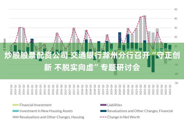 炒股股票配资公司 交通银行滁州分行召开“守正创新 不脱实向虚”专题研讨会