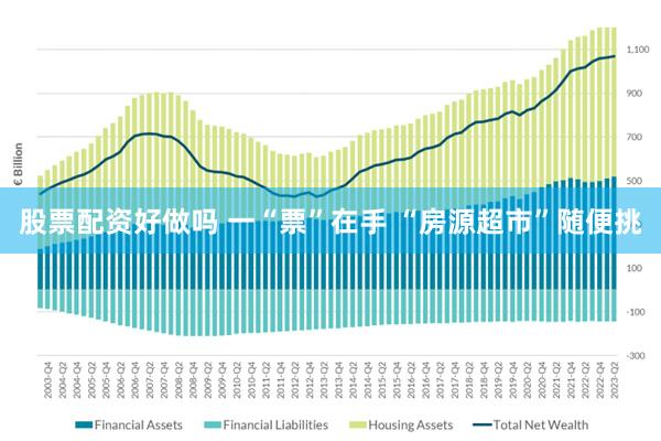 股票配资好做吗 一“票”在手 “房源超市”随便挑