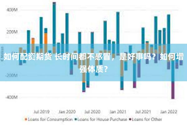 如何配资期货 长时间都不感冒，是好事吗？如何增强体质？