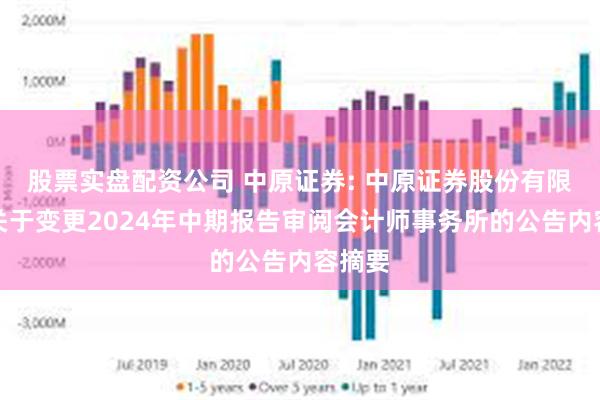 股票实盘配资公司 中原证券: 中原证券股份有限公司关于变更2024年中期报告审阅会计师事务所的公告内容摘要