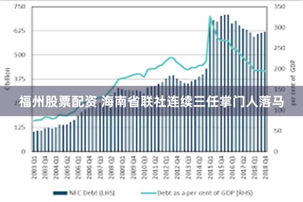 福州股票配资 海南省联社连续三任掌门人落马